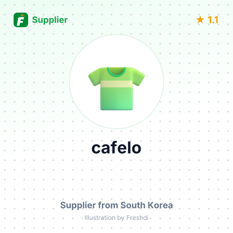 cafelo – summary card, no photo uploaded yet