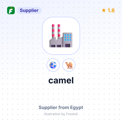 camel – summary card, no photo uploaded yet