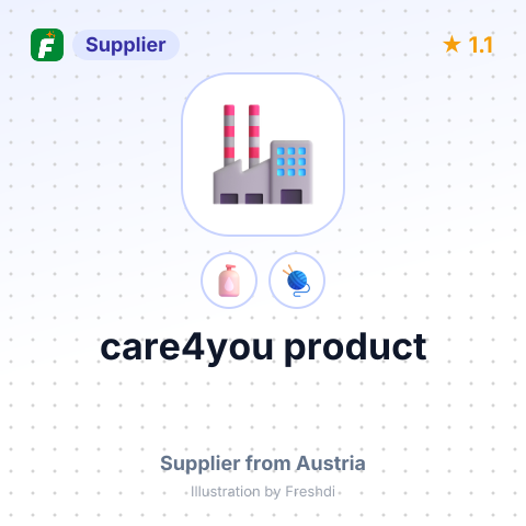 care4you product – summary card, no photo uploaded yet