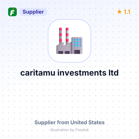 caritamu investments ltd – summary card, no photo uploaded yet