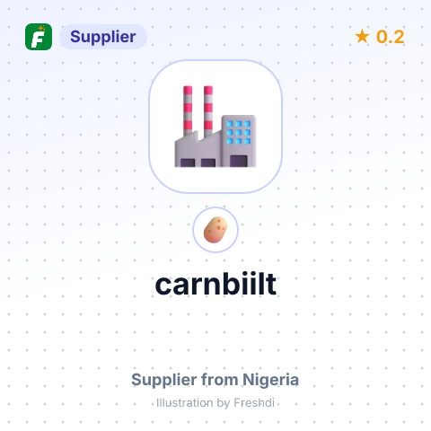 carnbiilt – summary card, no photo uploaded yet