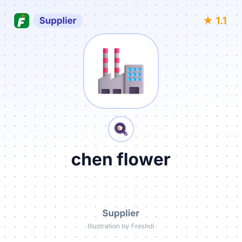 chen flower – summary card, no photo uploaded yet