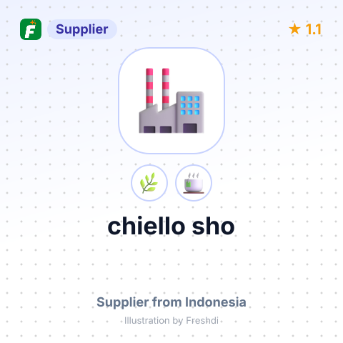 chiello sho – summary card, no photo uploaded yet