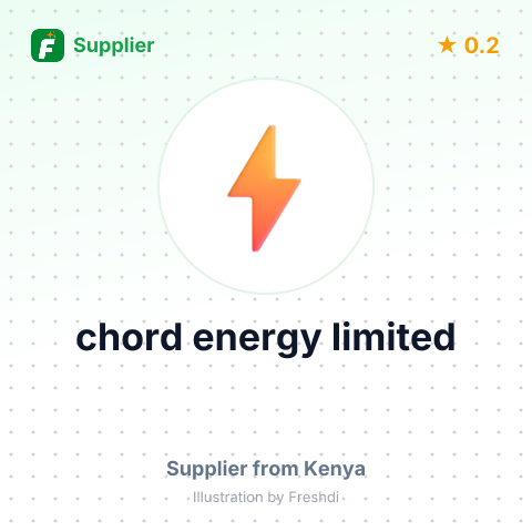 chord energy limited – summary card, no photo uploaded yet