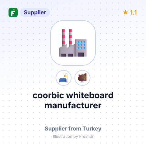 coorbic whiteboard manufacturer – summary card, no photo uploaded yet