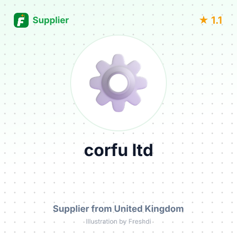 corfu ltd – summary card, no photo uploaded yet
