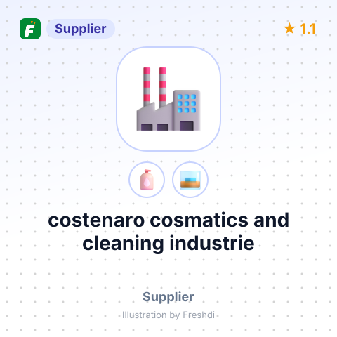costenaro cosmatics and cleaning industrie – summary card, no photo uploaded yet