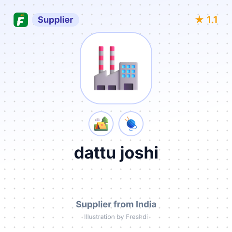 dattu joshi – summary card, no photo uploaded yet