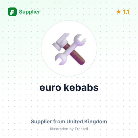 euro kebabs – summary card, no photo uploaded yet