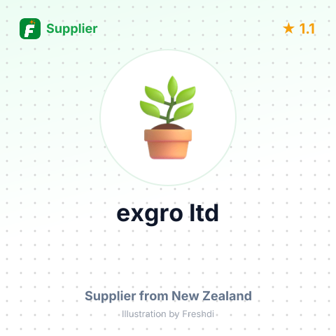 exgro ltd – summary card, no photo uploaded yet