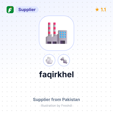 faqirkhel – summary card, no photo uploaded yet