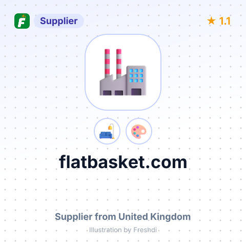 flatbasket.com – summary card, no photo uploaded yet