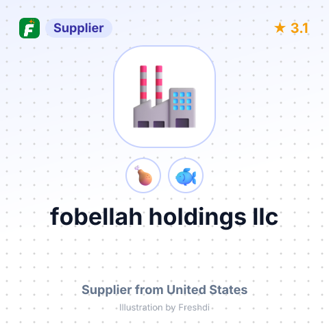 fobellah holdings llc – summary card, no photo uploaded yet