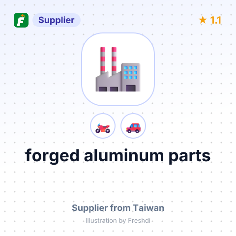 forged aluminum parts – summary card, no photo uploaded yet