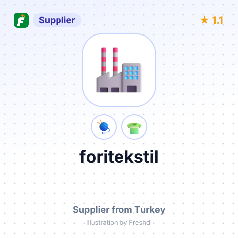 foritekstil – summary card, no photo uploaded yet
