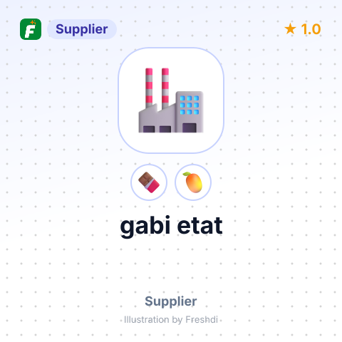 gabi etat – summary card, no photo uploaded yet