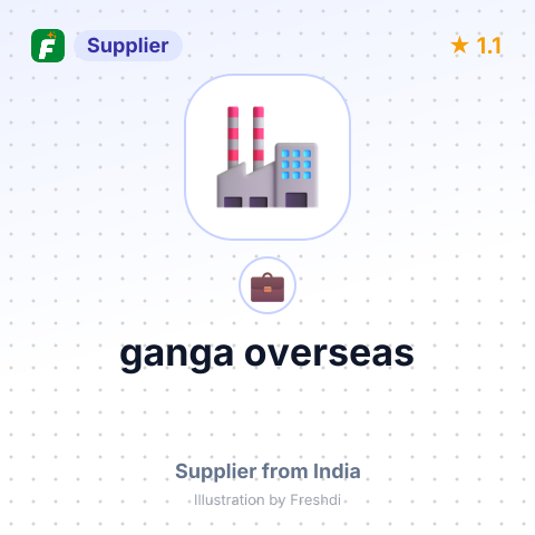 ganga overseas – summary card, no photo uploaded yet