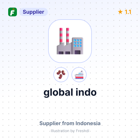 global indo – summary card, no photo uploaded yet