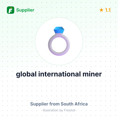 global international miner – summary card, no photo uploaded yet