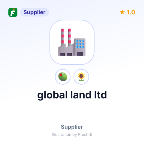 global land ltd – summary card, no photo uploaded yet