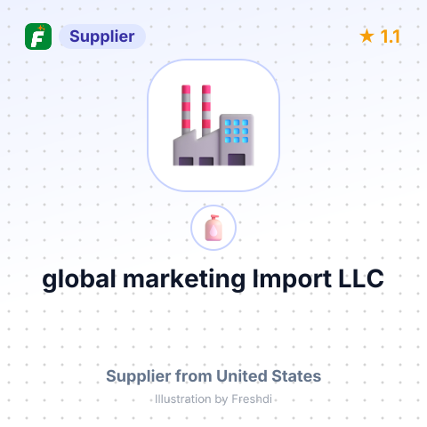 global marketing Import LLC – summary card, no photo uploaded yet