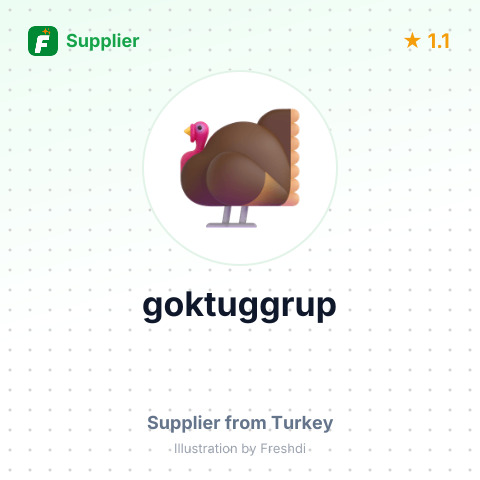 goktuggrup – summary card, no photo uploaded yet