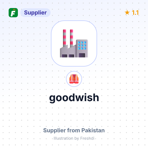 goodwish – summary card, no photo uploaded yet