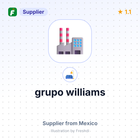 grupo williams – summary card, no photo uploaded yet
