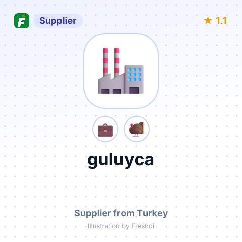 guluyca – summary card, no photo uploaded yet