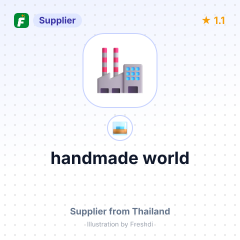handmade world – summary card, no photo uploaded yet
