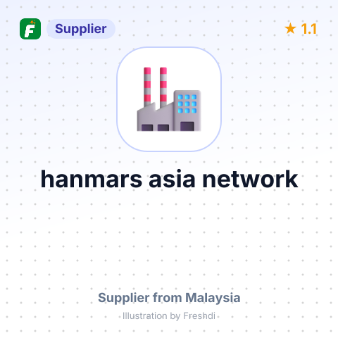 hanmars asia network – summary card, no photo uploaded yet