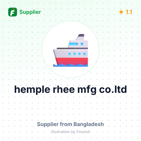 hemple rhee mfg co.ltd – summary card, no photo uploaded yet