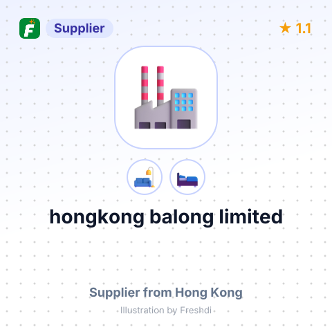hongkong balong limited – summary card, no photo uploaded yet