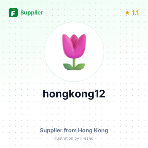 hongkong12 – summary card, no photo uploaded yet