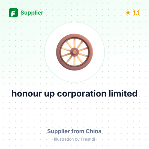 honour up corporation limited – summary card, no photo uploaded yet