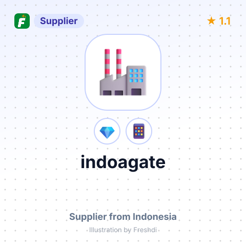 indoagate – summary card, no photo uploaded yet