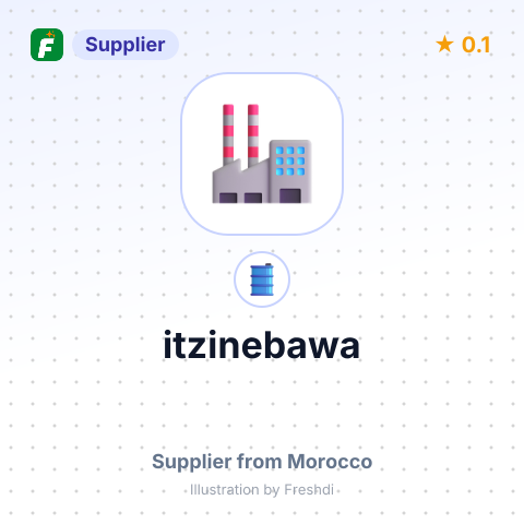itzinebawa – summary card, no photo uploaded yet