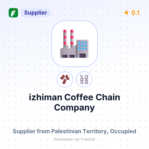 izhiman Coffee Chain Company – summary card, no photo uploaded yet