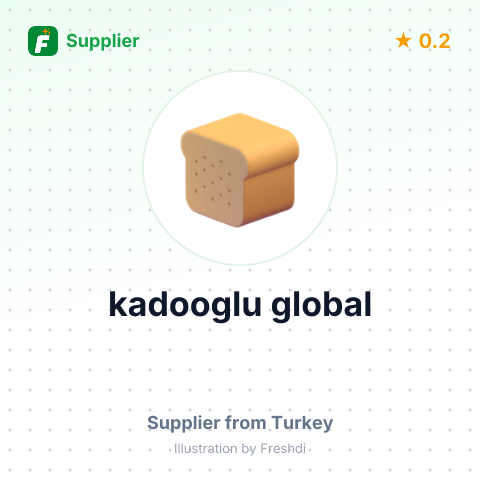 kadooglu global  – summary card, no photo uploaded yet