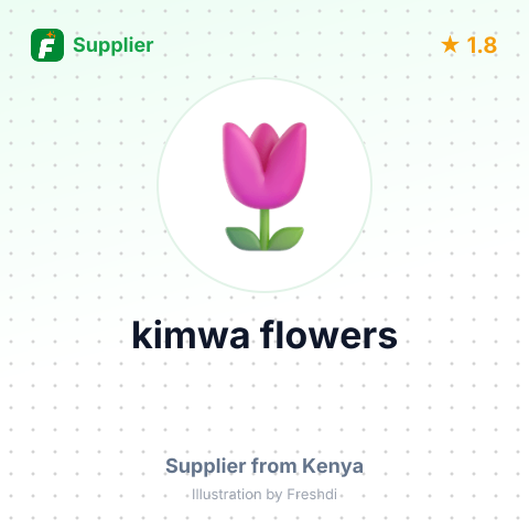 kimwa flowers – summary card, no photo uploaded yet