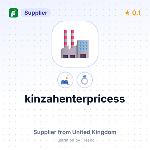 kinzahenterpricess – summary card, no photo uploaded yet