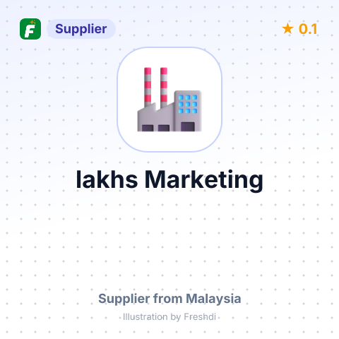 lakhs Marketing – summary card, no photo uploaded yet