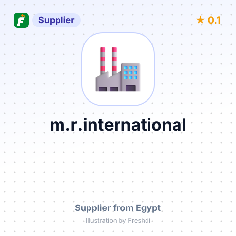 m.r.international – summary card, no photo uploaded yet