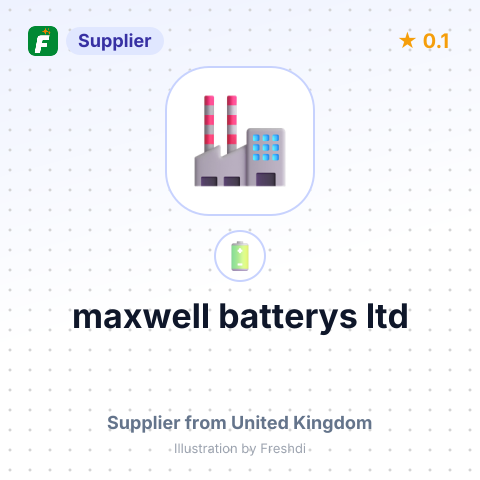 maxwell batterys ltd – summary card, no photo uploaded yet