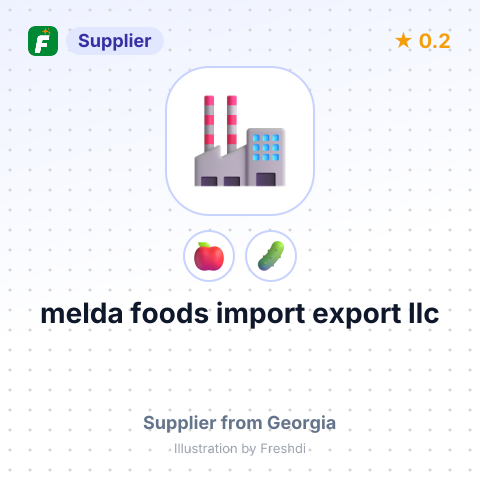melda foods import export llc – summary card, no photo uploaded yet