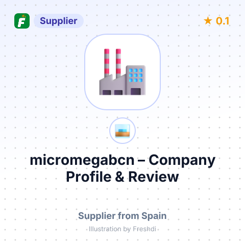 micromegabcn – summary card, no photo uploaded yet