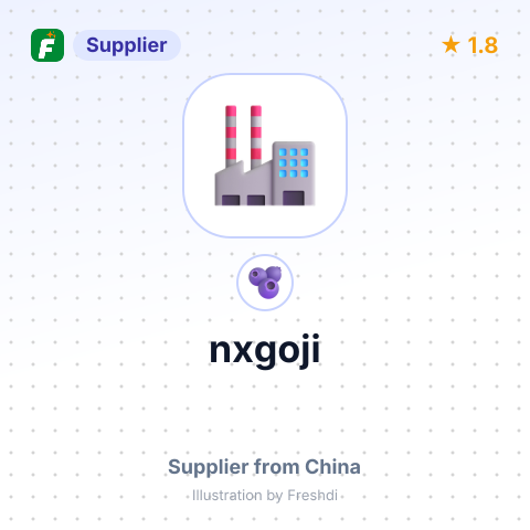 nxgoji – summary card, no photo uploaded yet
