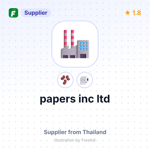 papers inc ltd – summary card, no photo uploaded yet
