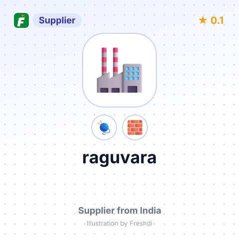 raguvara – summary card, no photo uploaded yet