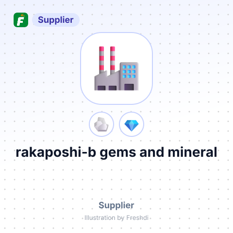 rakaposhi-b gems and mineral – summary card, no photo uploaded yet
